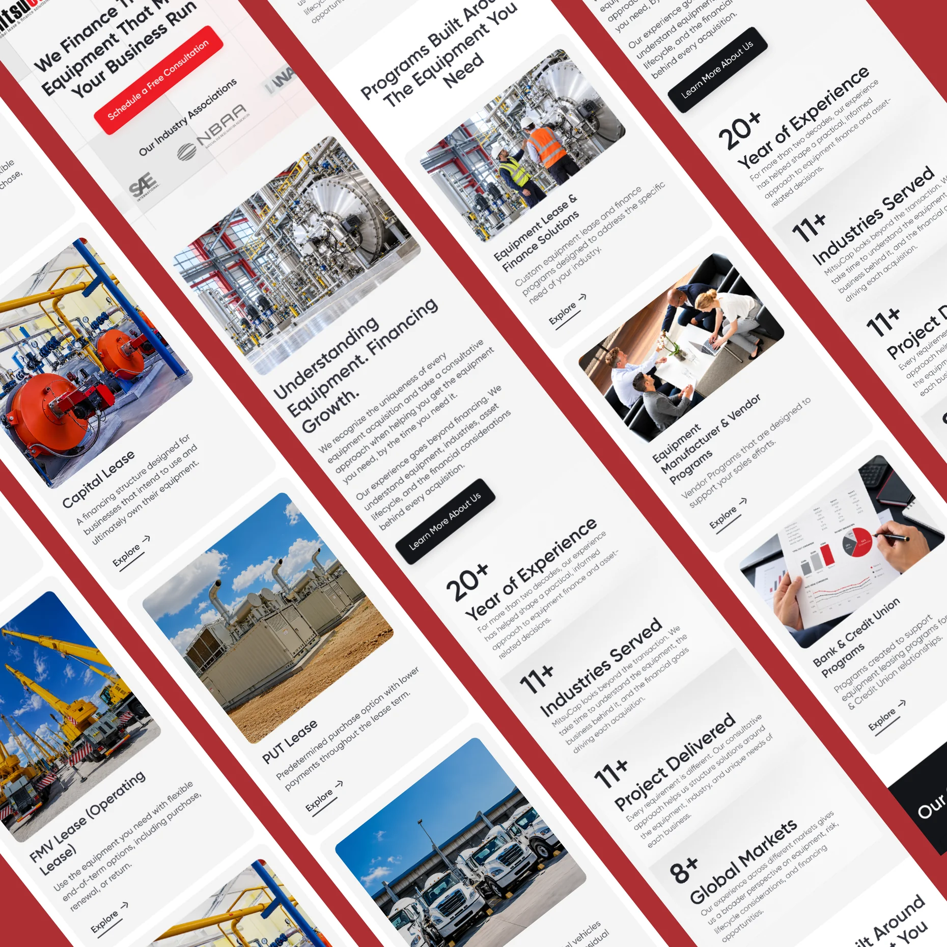 MitsuCap mobile pages laid out at an angle